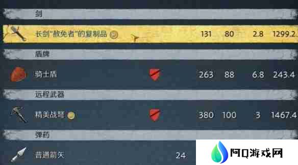天国拯救2赦免者任务怎么做 天国拯救2赦免者任务流程详细图文版