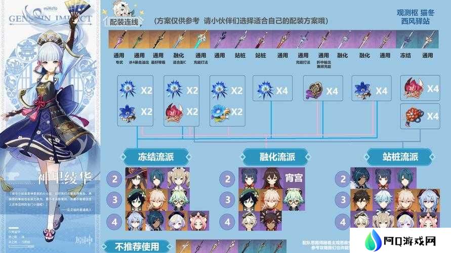 旧日传说艾伦强度测评及阵容搭配分享