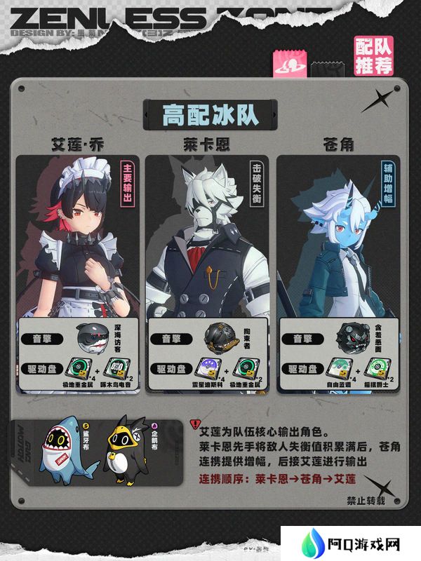 绝区零1.4苍角角色培养攻略 苍角配队阵容怎么搭配[多图]图片5