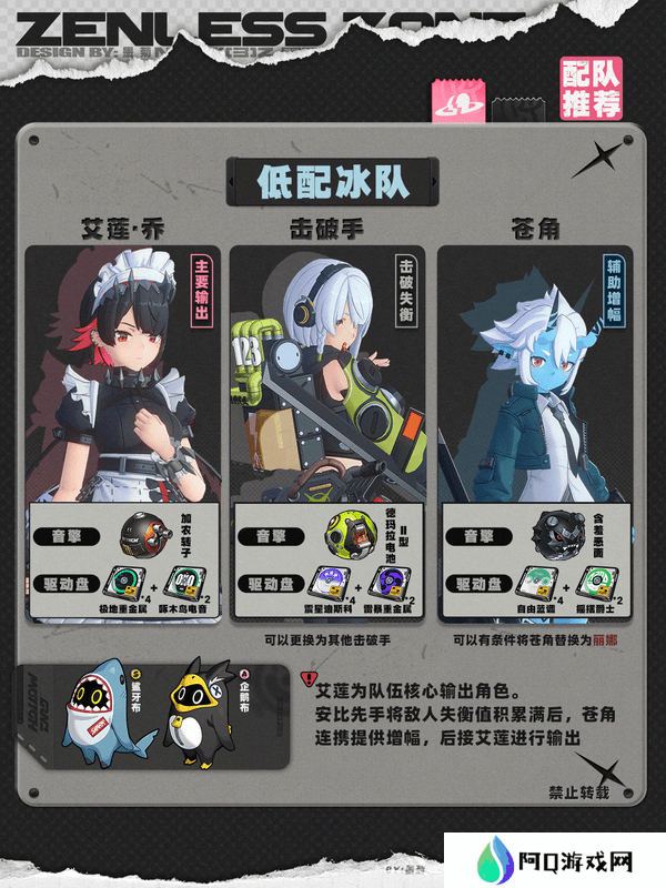 绝区零1.4苍角角色培养攻略 苍角配队阵容怎么搭配[多图]图片6
