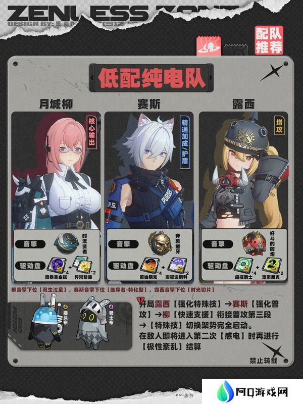 绝区零1.4赛斯如何培养 赛斯1.4版本怎么配队[多图]图片6