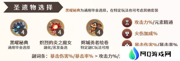 原神玛薇卡圣遗物搭配攻略 玛薇卡圣遗物推荐[多图]图片2