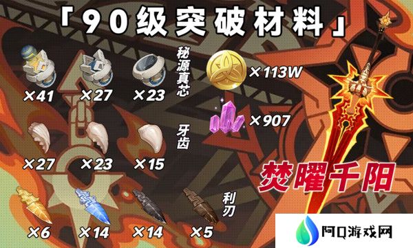 原神玛薇卡突破材料收集大全 玛薇卡突破材料有哪些[多图]图片3