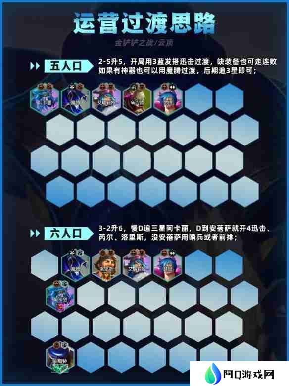 金铲铲之战迅击卡牌阵容如何搭配 金铲铲之战迅击卡牌阵容玩法技巧全解析