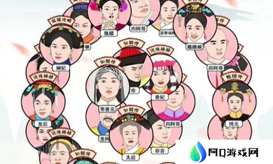 动动大脑瓜头像消消乐如何通关 动动大脑瓜头像消消乐过关技巧详解