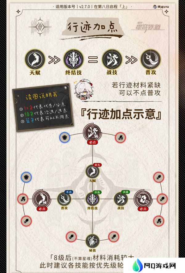 崩坏星穹铁道景元如何选装备 2.6景元阵容搭配攻略[多图]图片2