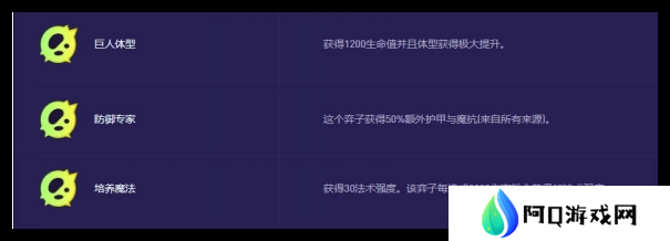 云顶之弈S13黑玫蚂蚱阵容怎么玩 黑玫蚂蚱阵容玩法攻略[多图]