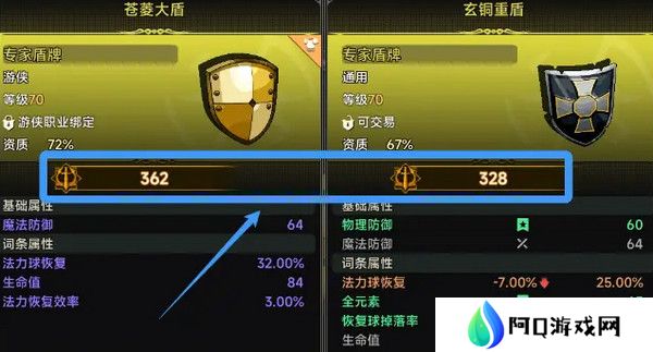 遗迹旅人旅行者装备如何搭配 旅行者如何选择旅行者装备[多图]图片4