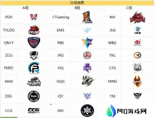 绝地求生2025天命杯S7赛程表一览