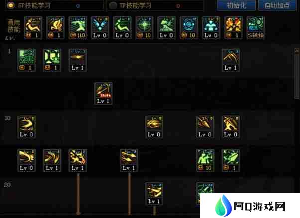 DNF暗枪110版本装备是什么-地下城与勇士110级暗枪毕业装备展示[多图]