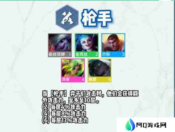 云顶之弈s9小炮怎么样-s9崔丝塔娜技能一览