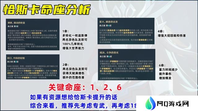 原神恰斯卡培养攻略 恰斯卡圣遗物/武器/配队教程[多图]图片8