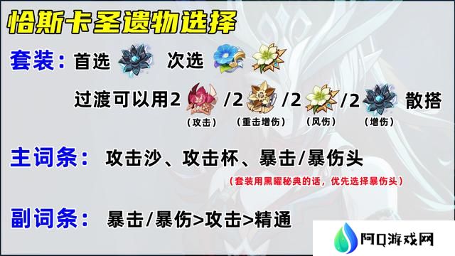 原神恰斯卡培养攻略 恰斯卡圣遗物/武器/配队教程[多图]图片4