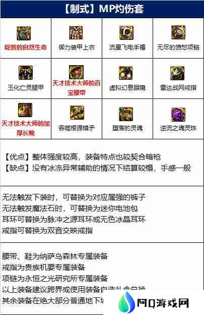 DNF暗枪110版本装备是什么-地下城与勇士110级暗枪毕业装备展示[多图]