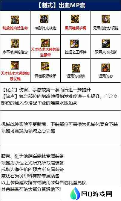 DNF暗枪110版本装备是什么-地下城与勇士110级暗枪毕业装备展示[多图]