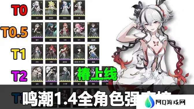 鸣潮1.4版本角色战力排行榜 1.4版本哪些角色值得培养[多图]