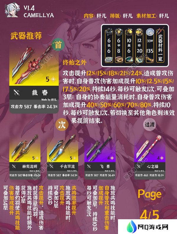 鸣潮椿如何养成 椿的培养攻略[多图]图片2