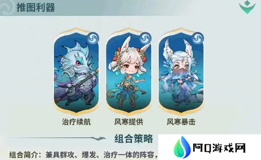 翻滚吧天神新手怎么配队 新手阵容搭配推荐