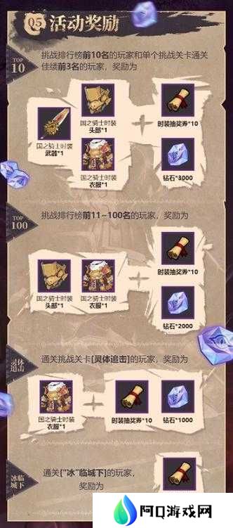 魔渊之刃S3赛季开启，最强开荒BD攻略大全究竟何在？
