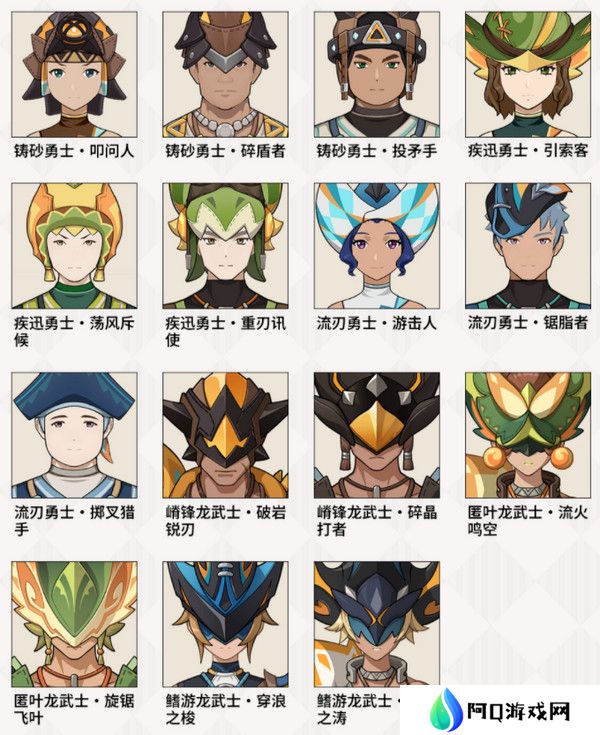 原神部族龙形武士速刷路线 部族龙形武士在哪里[多图]图片2