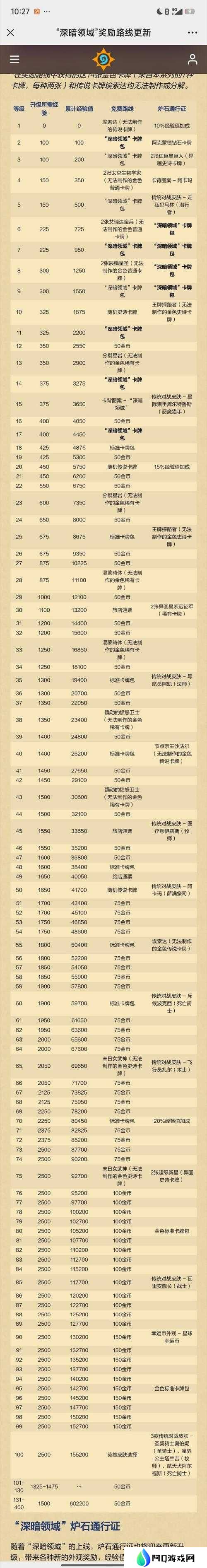炉石传说贫瘠之地版本通行证奖励一览及未来玩法革命预测