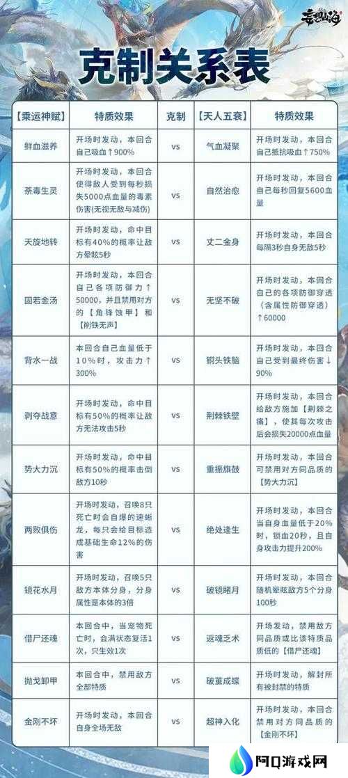 妄想山海异兽材料快速获取攻略的演变史