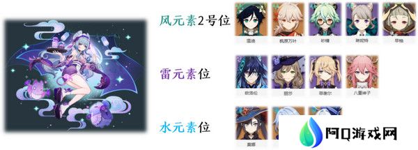 原神梦见月瑞希配队推荐 梦见月瑞希阵容如何搭配[多图]图片5