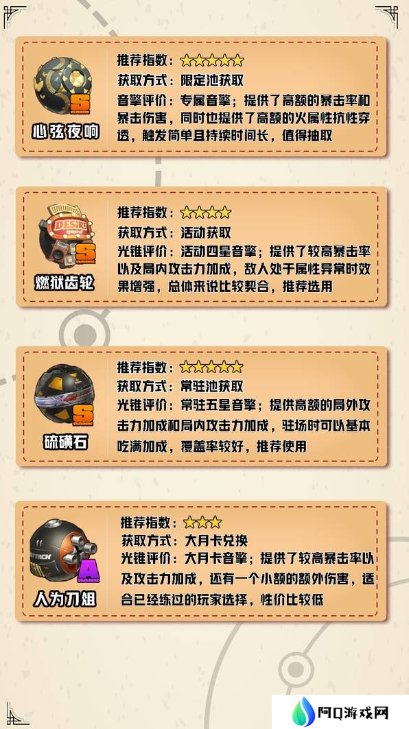绝区零伊芙琳如何养成 伊芙琳配队推荐攻略[多图]图片2
