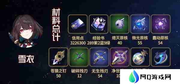 崩坏星穹铁道雪衣突破材料是什么 崩坏星穹铁道雪衣突破材料汇总