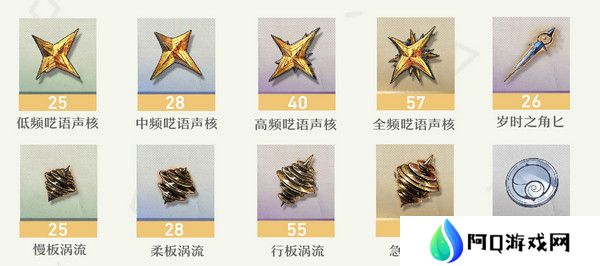 鸣嘲菲比突破材料有哪些 菲比突破材料在哪里收集[多图]图片3