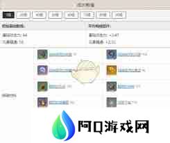 原神新春突破材料全解析 原神寝正月初晴材料汇总