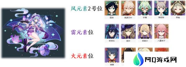 原神梦见月瑞希配队推荐 梦见月瑞希阵容如何搭配[多图]图片4