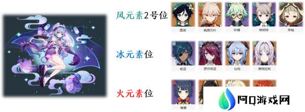 原神梦见月瑞希配队推荐 梦见月瑞希阵容如何搭配[多图]图片3