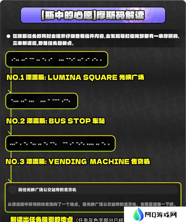 绝区零厄匹斯极钓大师赛攻略 1.5版厄匹斯极钓大师赛7成就如何达成[多图]图片16