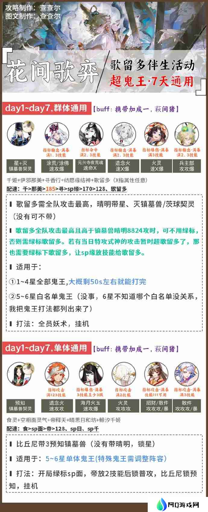 阴阳师超鬼王阵容搭配2025-阴阳师1-6星鬼王阵容怎么搭配
