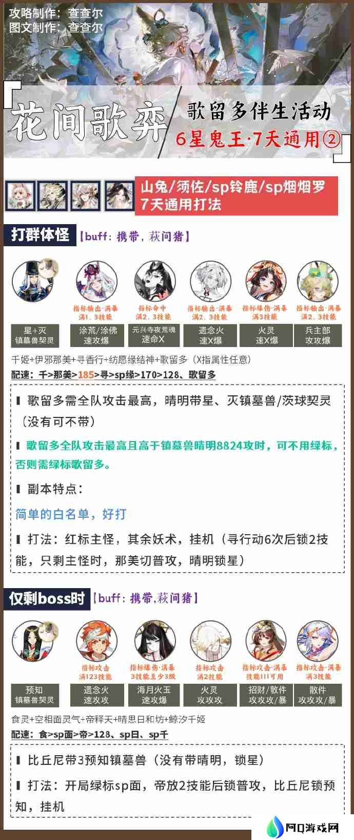 阴阳师超鬼王阵容搭配2025-阴阳师1-6星鬼王阵容怎么搭配