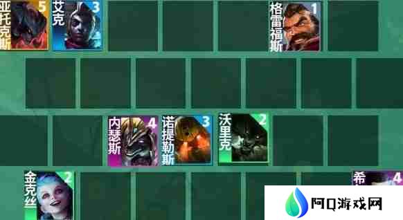 云顶之弈s9.5版本艾克主c阵容怎么搭配 s9.5版本艾克主c阵容搭配攻略