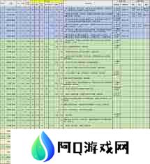 这就是江湖棍技能怎么玩-提升棍技能的技巧分享