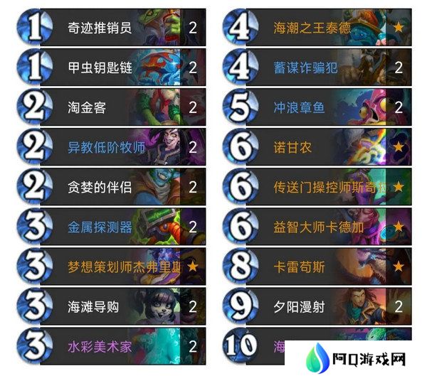 炉石传说**术法卡组攻略 新手**术应该怎么选择卡组[多图]图片4
