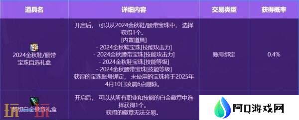DNF地下城与勇士3月13日更新公告汇总：领主突袭赢取神器装备！
