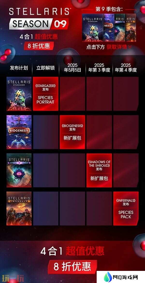 《群星》第九季DLC季票“Stellaris: Season 09”现已正式发售