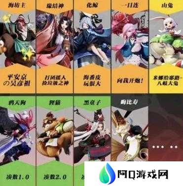 决战平安京2021年3月式神强度排行榜深度解析