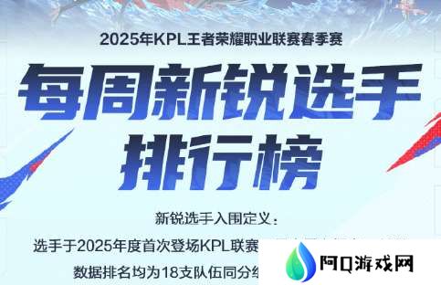 新锐选手排行榜公布：小雪继续高居第二，句号第六，信第七