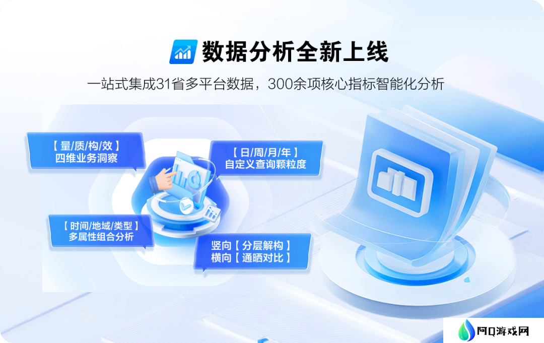 首次实现 31 省标准化整合，中国移动一级大屏平台焕新升级
