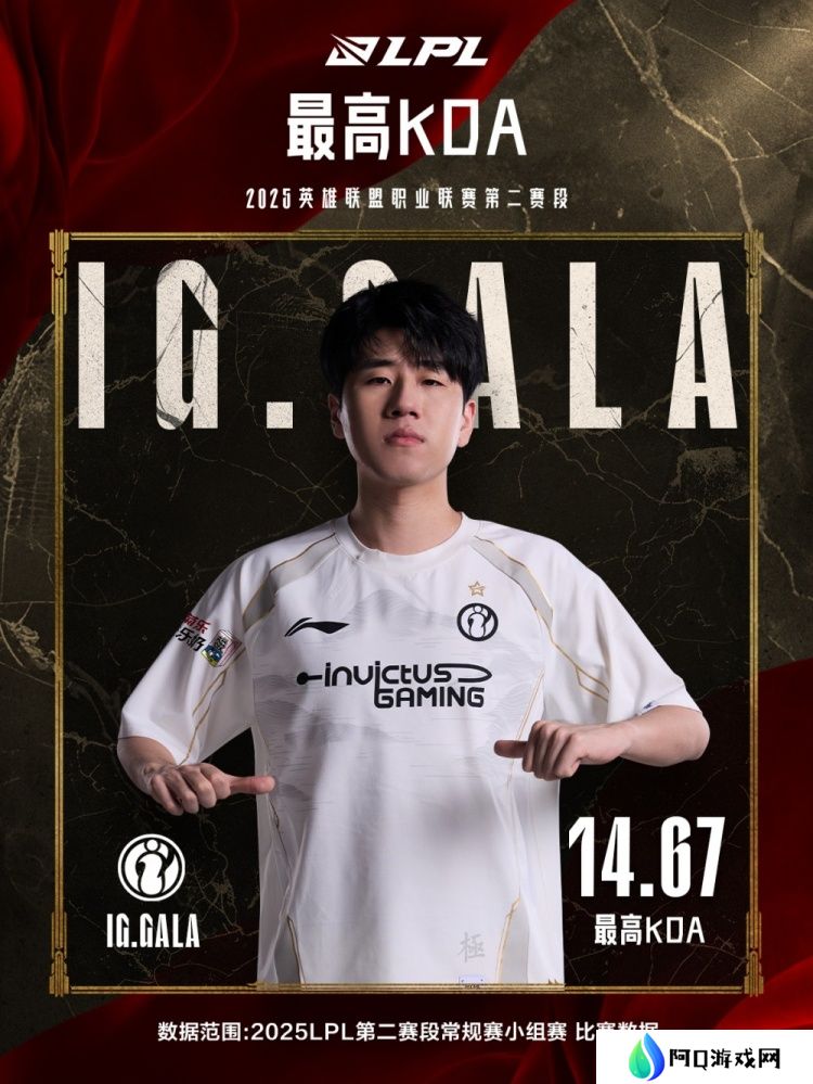 五边形战士！LPL第二赛段小组赛最数据：iG下路GALA五项第一！