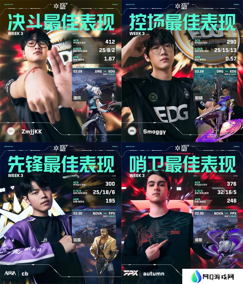 第三周周位置最佳表现揭晓 // VCT CN 第一赛段