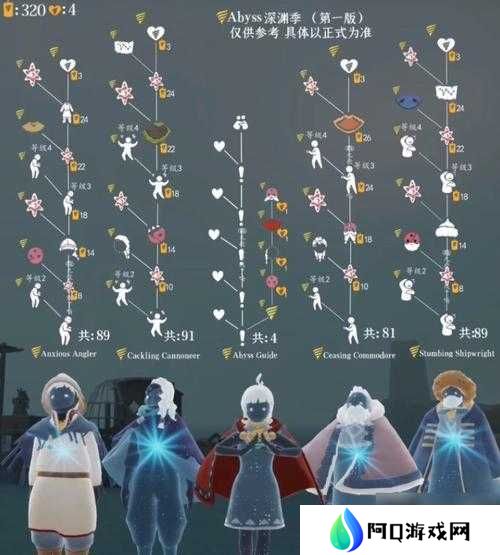 光遇白棉裤旅行先祖究竟藏身何处？未来游戏玩法将如何革命性变革？